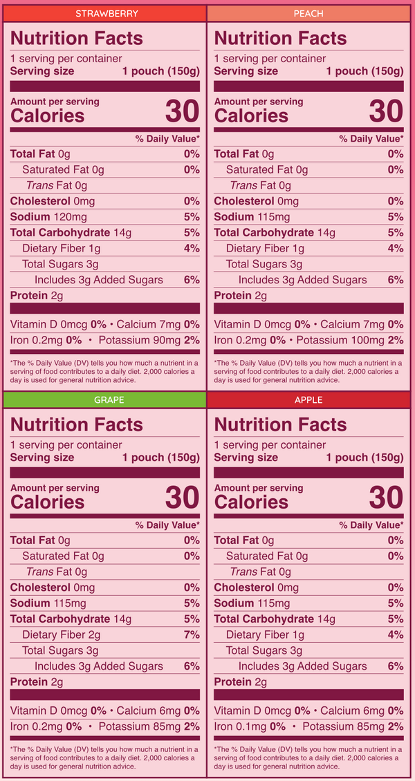 Nutrition Facts